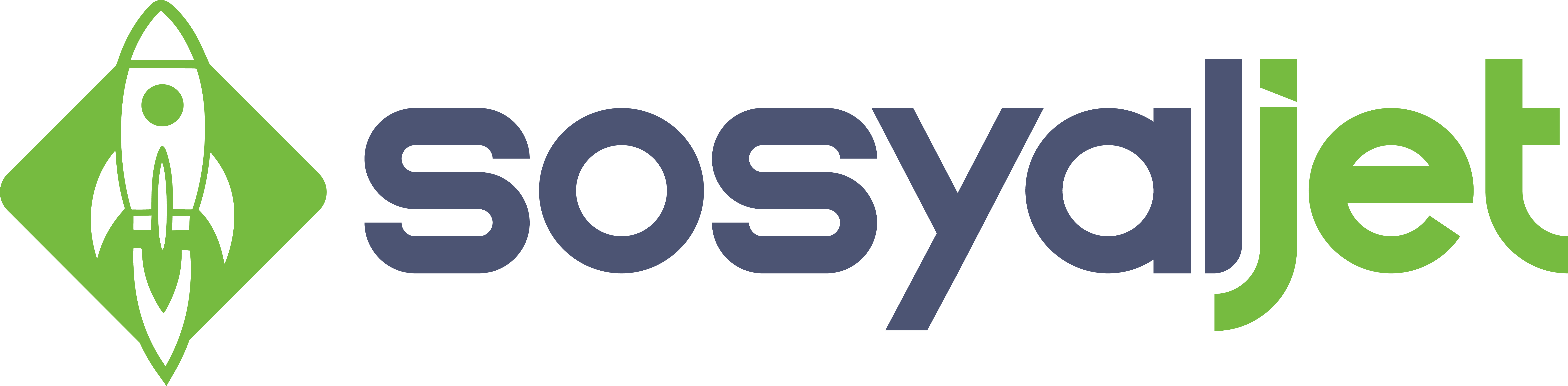 Sosyaljet